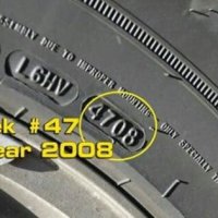 How To Tell If Your Car Tyres Are Expired